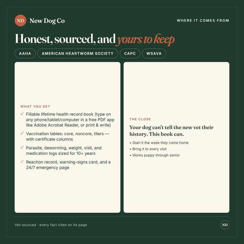 May include: A dark green informational graphic titled New Dog Co Honest, sourced, and yours to keep. It features two white panels detailing a fillable lifetime health record book for dogs, including vaccination tables, logs, and emergency pages.