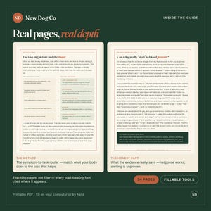 May include: A digital guide from New Dog Co titled Real pages, real depth, featuring two open pages with text and charts. The left page outlines a symptom-to-task router, while the right page discusses evidence on dog alerts. Includes 54 pages and fillable tools.