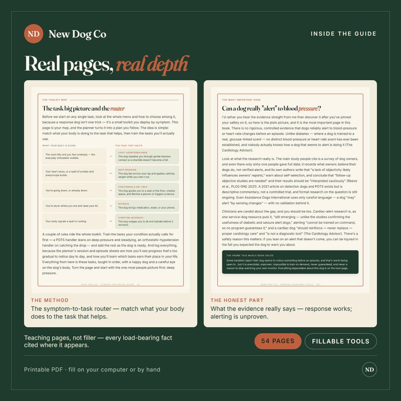May include: A digital guide from New Dog Co titled Real pages, real depth, featuring two open pages with text and charts. The left page outlines a symptom-to-task router, while the right page discusses evidence on dog alerts. Includes 54 pages and fillable tools.