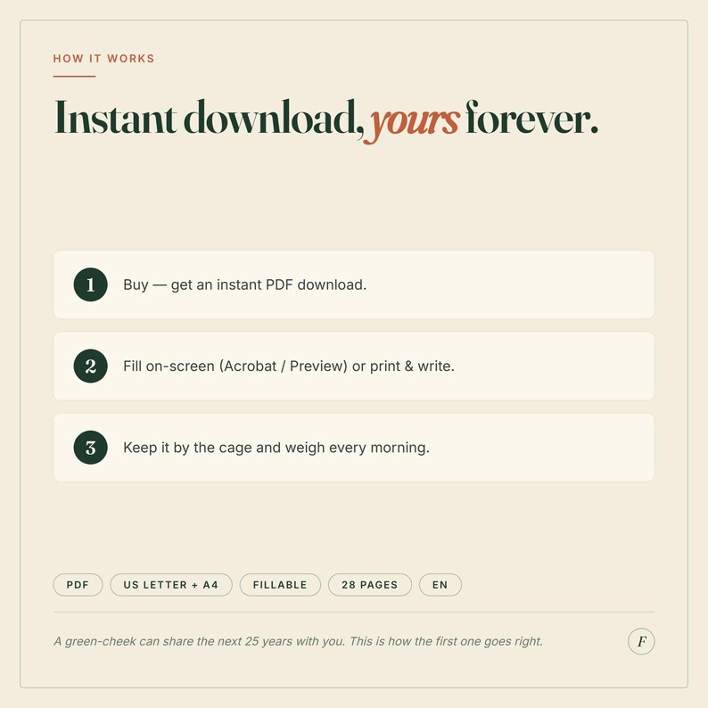 May include: A digital instruction graphic titled How It Works, Instant download, yours forever. It lists three steps: 1. Buy - get an instant PDF download. 2. Fill on-screen or print & write. 3. Keep it by the cage and weigh every morning. Includes PDF, US Letter + A4, fillable, 28 pages, EN, and a note about green-cheek parrots.