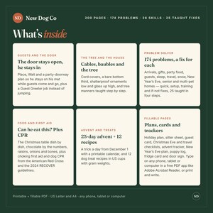 May include: A dark green informational graphic titled What's inside by New Dog Co. It features six white rectangular boxes detailing 200 pages of dog training content, including guest management, holiday tree safety, 174 problem solvers, food safety, 25-day advent, and fillable holiday trackers.