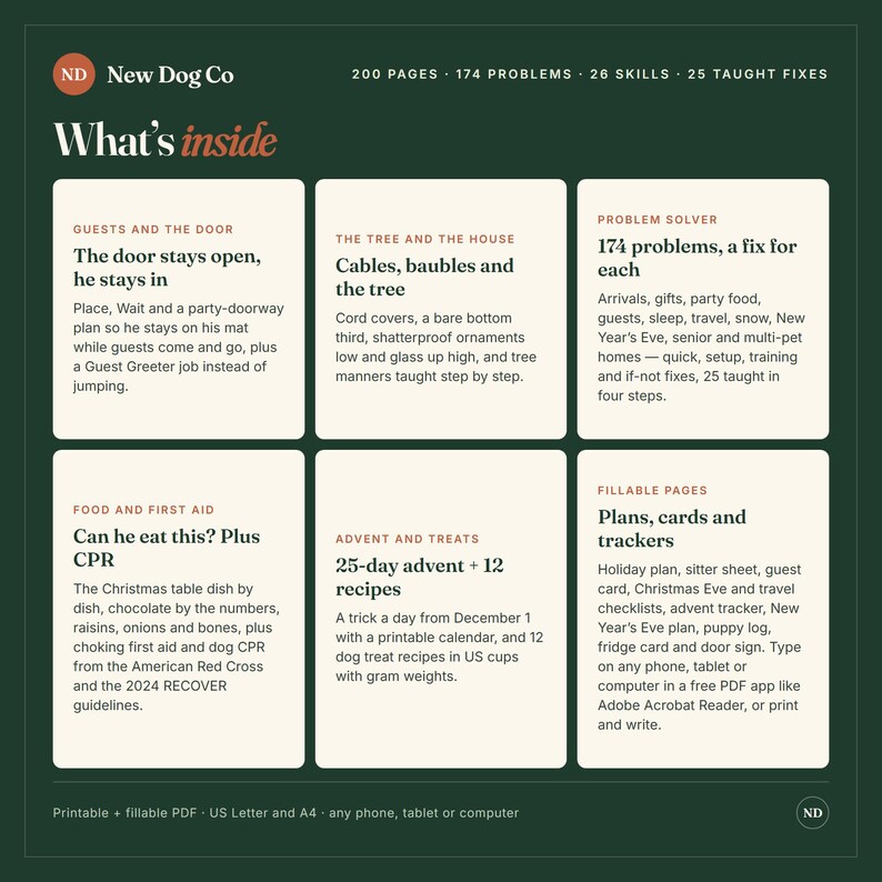 May include: A dark green informational graphic titled What's inside by New Dog Co. It features six white rectangular boxes detailing 200 pages of dog training content, including guest management, holiday tree safety, 174 problem solvers, food safety, 25-day advent, and fillable holiday trackers.