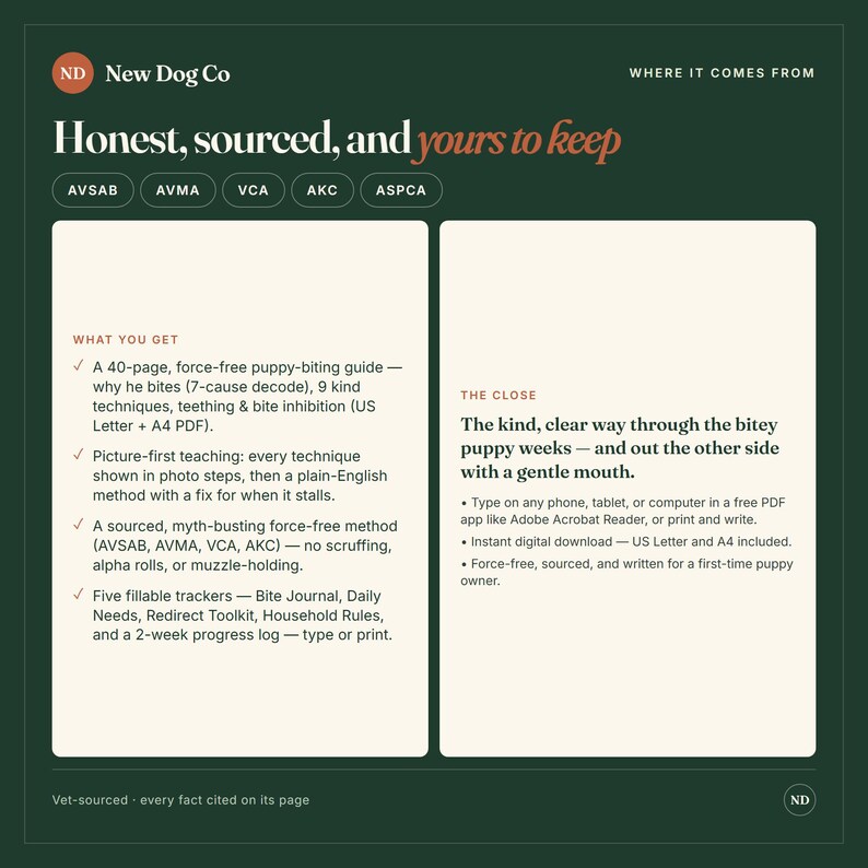May include: A dark green digital information sheet titled New Dog Co Honest, sourced, and yours to keep. It details a 40-page puppy-biting guide, including techniques, bite inhibition, and five fillable trackers in US Letter and A4 PDF formats.