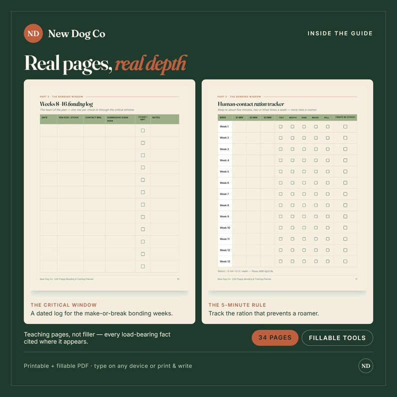 May include: A digital guide from New Dog Co featuring two printable pages with a cream background and dark green accents. The left page shows a Weeks 8-16 bonding log, and the right page displays a human-contact ration tracker with checkboxes.