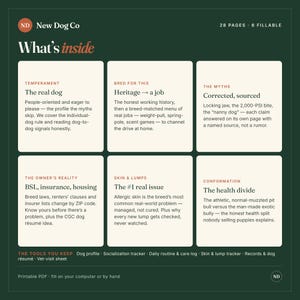 May include: A dark green informational document titled New Dog Co What's inside with 28 pages and 6 fillable sections. It features six white boxes detailing topics like temperament, heritage, myths, owner reality, skin, and conformation.