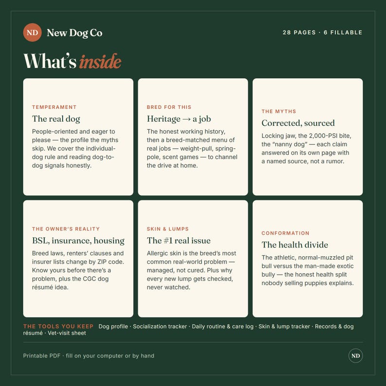 May include: A dark green informational document titled New Dog Co What's inside with 28 pages and 6 fillable sections. It features six white boxes detailing topics like temperament, heritage, myths, owner reality, skin, and conformation.