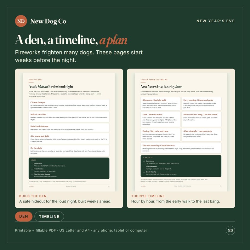 May include: A dark green informational document titled New Dog Co New Year's Eve featuring two pages: Build the Den and The NYE Timeline. The text provides guidance on creating a safe space for dogs during fireworks with hourly planning tips.