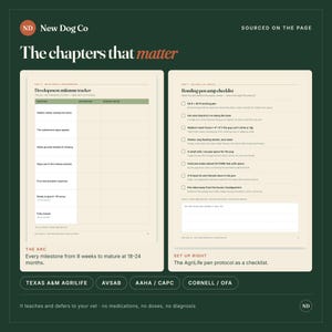 May include: A dark green page from the New Dog Co planner titled The chapters that matter. It features a Development milestone tracker table and a Bonding-pen setup checklist with checkboxes, text, and logos for Texas A&M, AVSAB, AAHA, CAPC, and Cornell.