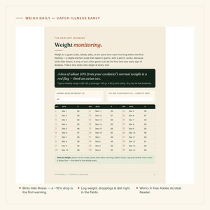 May include: A page titled Weight monitoring with instructions for tracking a cockatiel's weight. It includes a chart for daily logs, a red flag warning about a 10% weight loss, and advice on using a gram scale to catch illness early in birds.