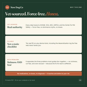 Puede incluir: Un gr&aacute;fico informativo de color verde oscuro titulado New Dog Co Why This One. Enumera tres secciones: Vet-sourced Real authority, Fillable Not a static checklist y Both Problems Sickness AND fear. Incluye texto sobre m&eacute;todos veterinarios.