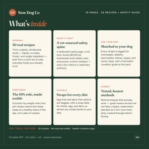K&ouml;nnte beinhalten: Eine dunkelgr&uuml;ne Infografik mit dem Titel New Dog Co What's inside, die einen 76-seitigen Leitfaden mit 30 Rezepten und einem Sicherheitsratgeber beschreibt. Sie enth&auml;lt sechs wei&szlig;e K&auml;sten zu Originalrezepten, tier&auml;rztlicher Sicherheit, hundespezifischen Anpassungen, Portionsregeln, Di&auml;t-Optionen und erprobten Methoden.