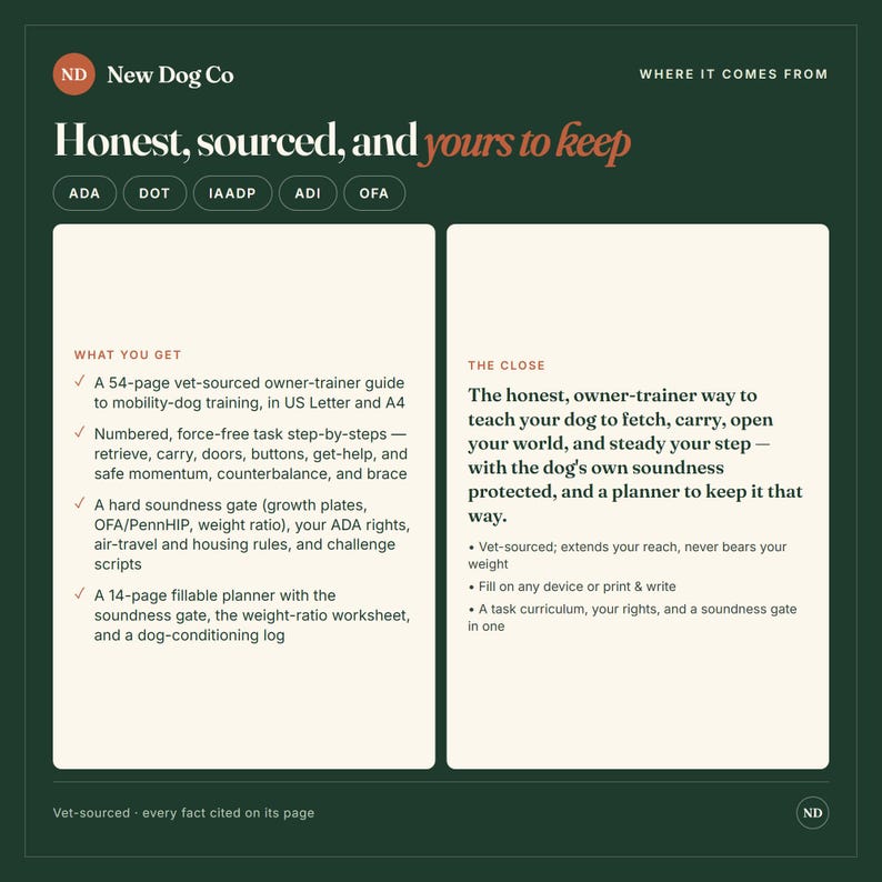 Service Dog Training Guide & Planner | Mobility Assistance Dog | Owner-Trainer Task Log + Fillable Soundness Gate | Vet-Sourced PDF image 4