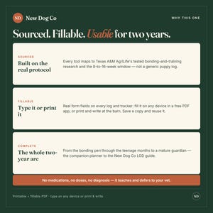 May include: A dark green informational graphic titled Sourced. Fillable. Usable for two years. It outlines three sections: Sourced, Built on the real protocol; Fillable, Type it or print it; and Complete, The whole two-year arc, with a bottom disclaimer.