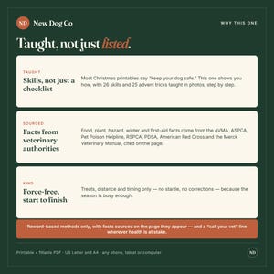 May include: A dark green informational graphic titled New Dog Co Taught, not just listed. It features three white boxes detailing dog training skills, veterinary facts, and force-free methods, plus a bottom orange bar with additional text.