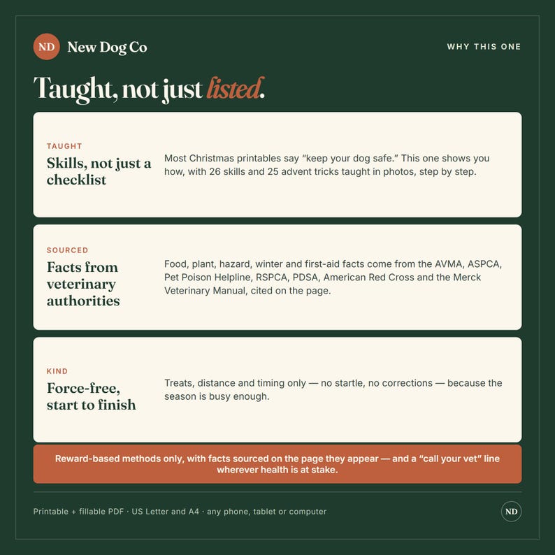 May include: A dark green informational graphic titled New Dog Co Taught, not just listed. It features three white boxes detailing dog training skills, veterinary facts, and force-free methods, plus a bottom orange bar with additional text.