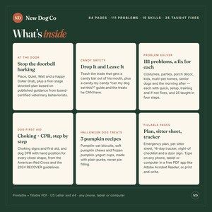 May include: A dark green informational graphic titled New Dog Co What's inside, featuring 84 pages, 111 problems, 15 skills, and 25 taught fixes. It lists six sections: Stop the doorbell barking, Drop It and Leave It, 111 problems, Choking + CPR, 3 pumpkin recipes, and Plan, sitter sheet, tracker.