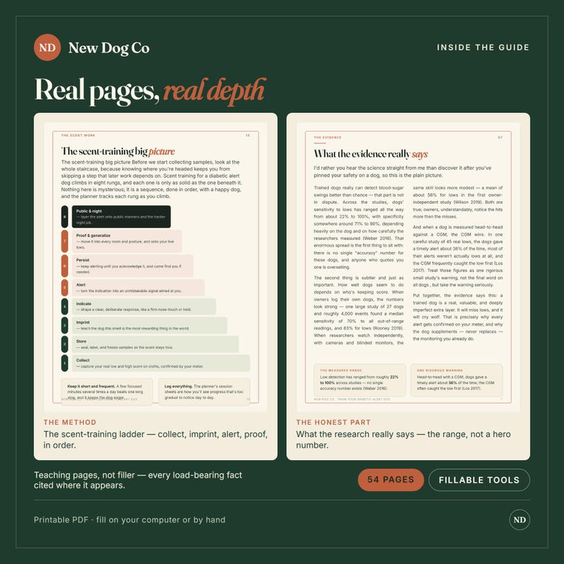 Puede incluir: Una gu&iacute;a digital titulada New Dog Co que muestra dos p&aacute;ginas abiertas con texto y un diagrama de escalera de entrenamiento olfativo. La p&aacute;gina izquierda describe el m&eacute;todo, mientras que la derecha discute la evidencia. Dise&ntilde;o con t&iacute;tulos y fondo verde.