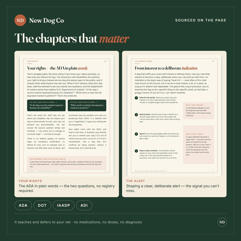 Puede incluir: Dos p&aacute;ginas abiertas de un libro titulado The chapters that matter, con texto sobre los derechos y el entrenamiento de perros de asistencia. La p&aacute;gina izquierda cubre las normas ADA, la derecha detalla se&ntilde;ales de alerta. Fondo verde oscuro con texto blanco.