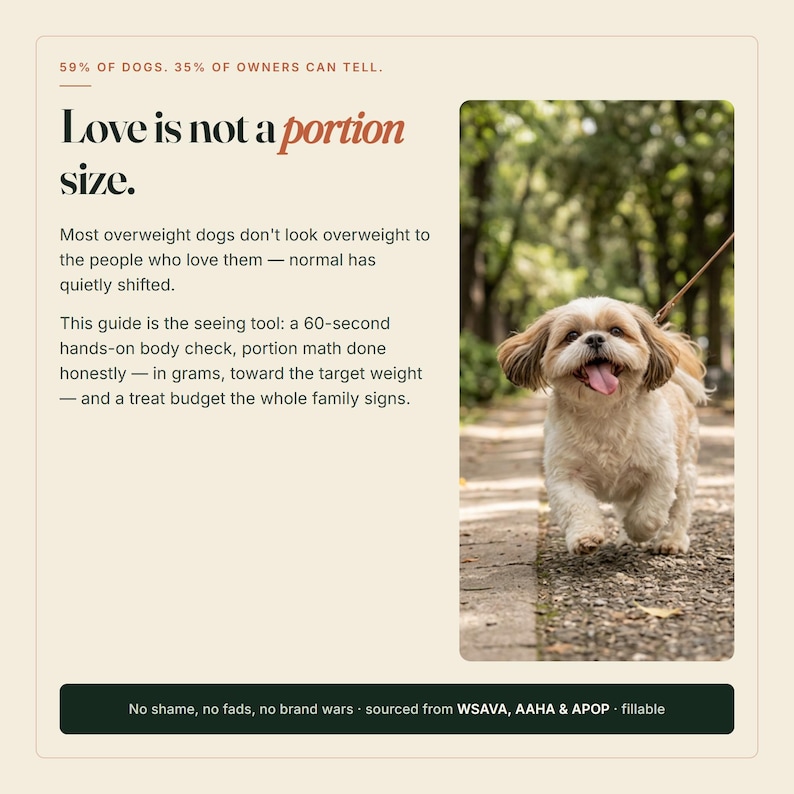 Puede incluir: Un gr&aacute;fico informativo con fondo beige claro que presenta la fotograf&iacute;a de un perro peque&ntilde;o de color claro caminando por un sendero. El texto dice: 59% OF DOGS. 35% OF OWNERS CAN TELL. Love is not a portion size. This guide is the seeing tool.