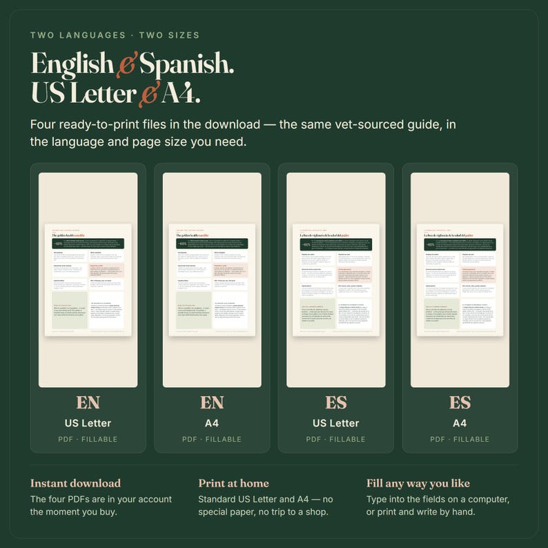 Puede incluir: Un listado de producto digital que incluye cuatro archivos PDF rellenables en ingl&eacute;s y espa&ntilde;ol, disponibles en tama&ntilde;os US Letter y A4. El gr&aacute;fico verde oscuro muestra el texto: Two languages, two sizes, English & Spanish, US Letter & A4.