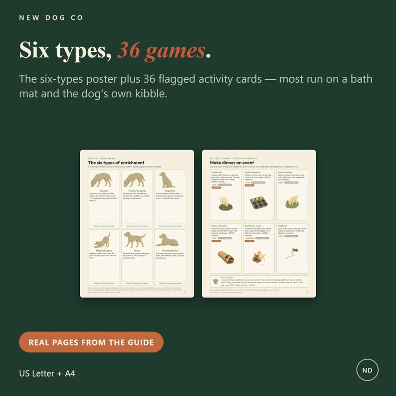 May include: A dog enrichment guide featuring two cream-colored pages with dark text and illustrations. The left page is titled The six types of enrichment, and the right page is titled Make dinner an event. The background is a dark forest green.
