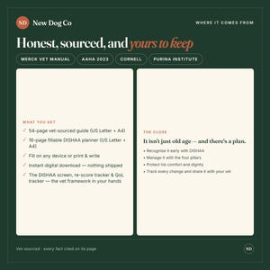 Pu&ograve; includere: Un grafico informativo verde scuro intitolato New Dog Co Honest, sourced, and yours to keep. Elenca una guida veterinaria di 54 pagine, un pianificatore DISHAA compilabile di 16 pagine e una sezione intitolata The Close sulla gestione dell'invecchiamento canino.