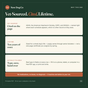 May include: A dark green informational graphic titled New Dog Co Vet-Sourced. Cited. Lifetime. It lists three features: Cited on the page, Ten years of rows, and Type, save, hand over. The bottom text states: No medications, no doses, no diagnosis.