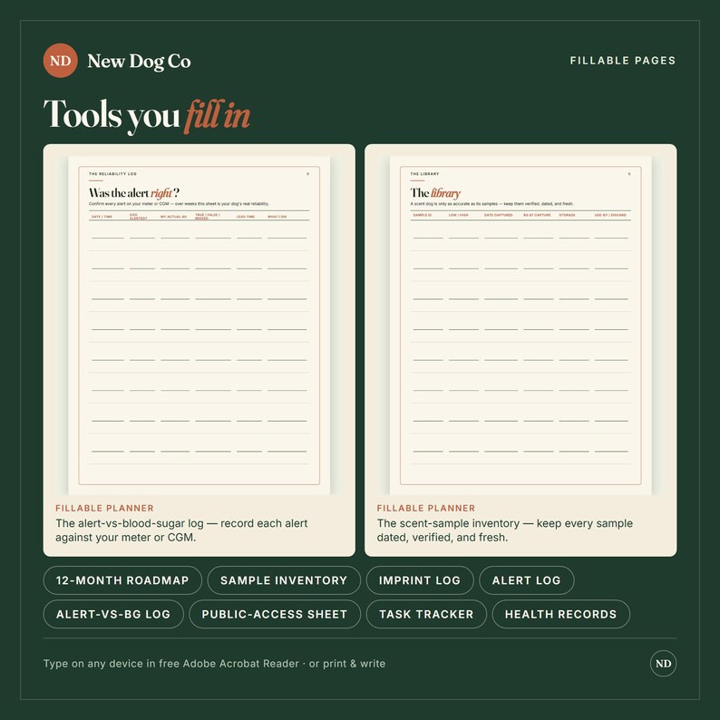 Puede incluir: Dos p&aacute;ginas de planificador rellenables sobre un fondo verde oscuro. La p&aacute;gina izquierda se titula Was the alert right? y la derecha The library. Debajo de las p&aacute;ginas hay botones etiquetados como 12-Month Roadmap, Sample Inventory, Imprint Log, Alert Log, Alert-vs-BG Log, Public-Access Sheet, Task Tracker y Health Records.