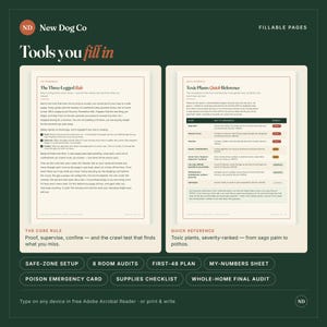 May include: A digital document titled New Dog Co Tools you fill in, featuring two white pages on a dark green background. The left page details The Three-Legged Rule, while the right page provides a Toxic Plants Quick Reference chart with severity rankings.