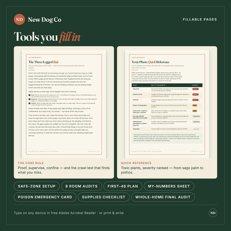 May include: A digital document titled New Dog Co Tools you fill in, featuring two white pages on a dark green background. The left page details The Three-Legged Rule, while the right page provides a Toxic Plants Quick Reference chart with severity rankings.