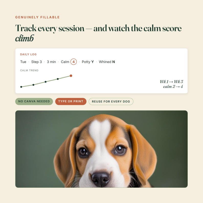 May include: A digital dog training tracker template featuring a daily log section with fields for session steps, duration, calm score, potty status, and whining. It includes a calm trend line graph and a portrait of a brown, white, and black beagle puppy.
