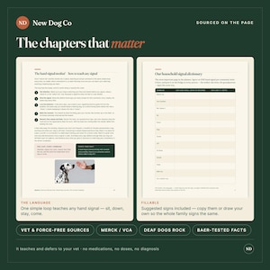 May include: A two-page spread from a dog training planner titled The chapters that matter. The left page explains the hand-signal method with a photo of a Dalmatian and a hand. The right page features a fillable household signal dictionary table.