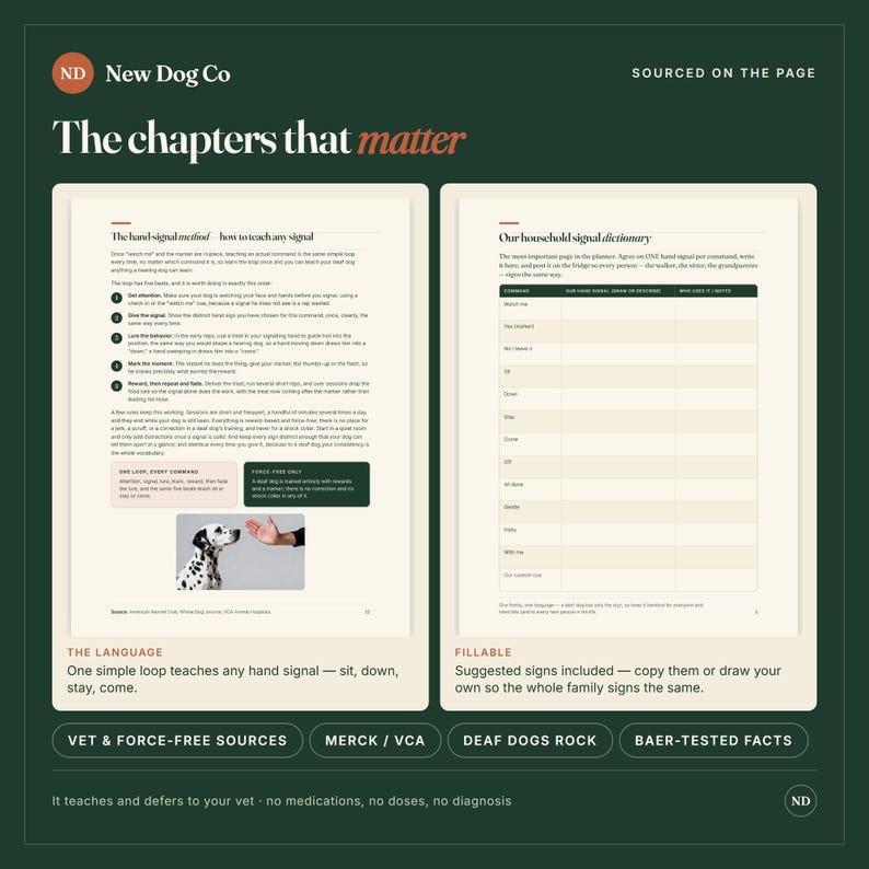 May include: A two-page spread from a dog training planner titled The chapters that matter. The left page explains the hand-signal method with a photo of a Dalmatian and a hand. The right page features a fillable household signal dictionary table.