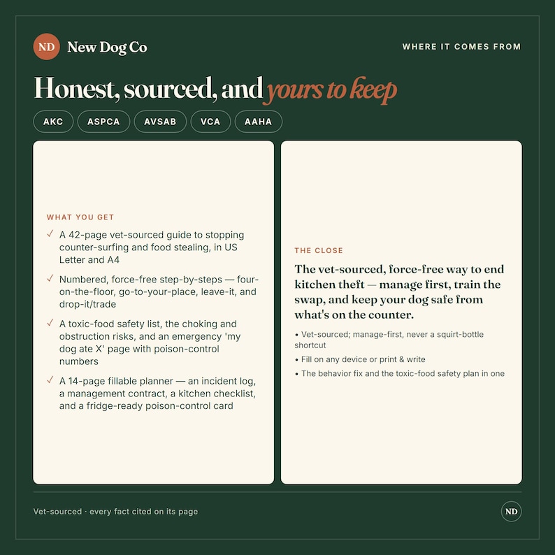 May include: A dark green informational graphic titled New Dog Co Honest, sourced, and yours to keep. It details a 42-page vet-sourced guide for stopping counter-surfing, a 14-page fillable planner, and a toxic-food safety list with emergency numbers.