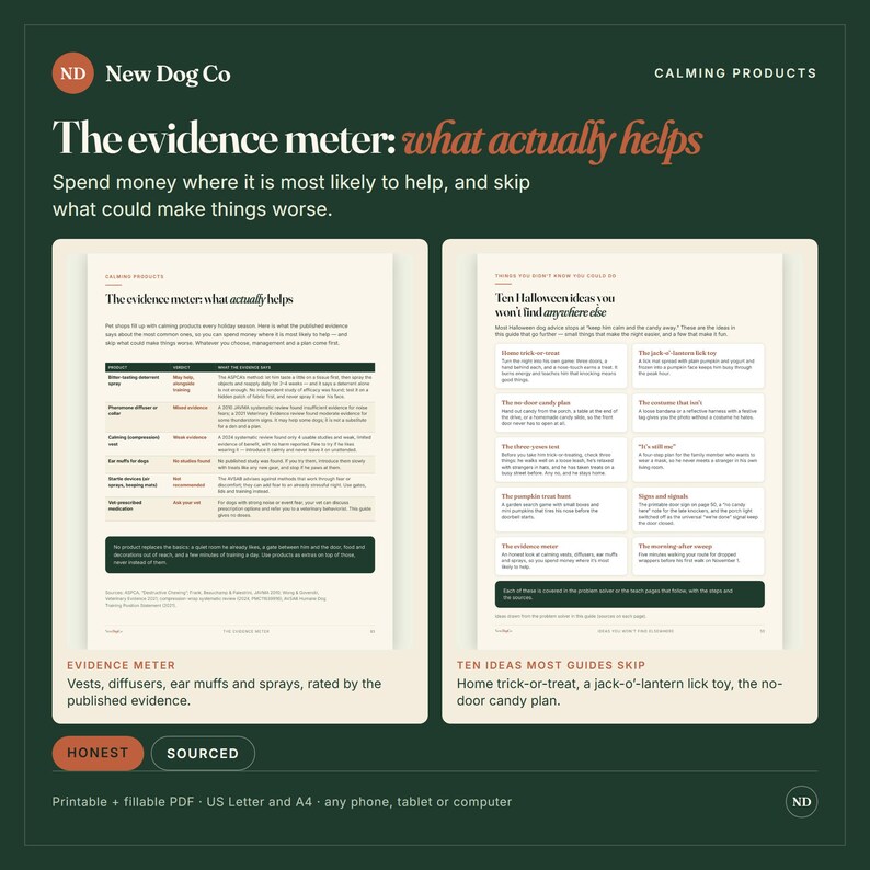 May include: A digital guide titled The evidence meter: what actually helps, featuring two pages of text. The left page displays a table evaluating calming products for dogs, while the right page lists ten Halloween ideas for pets.