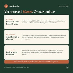 Puede incluir: Un gr&aacute;fico informativo verde oscuro titulado New Dog Co Vet-sourced. Honest. Owner-trainer. Incluye tres secciones: Vet-sourced, The only one y For real life, que detallan una gu&iacute;a y planificador para el entrenamiento canino con aviso.