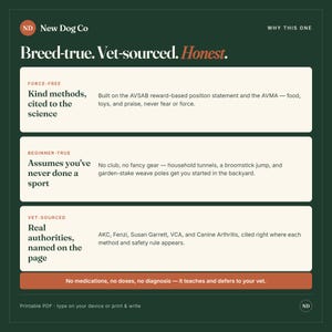 May include: A dark green informational graphic titled New Dog Co with the heading Breed-true. Vet-sourced. Honest. It lists three sections: Force-free, Beginner-true, and Vet-sourced, each with descriptive text about dog training methods.