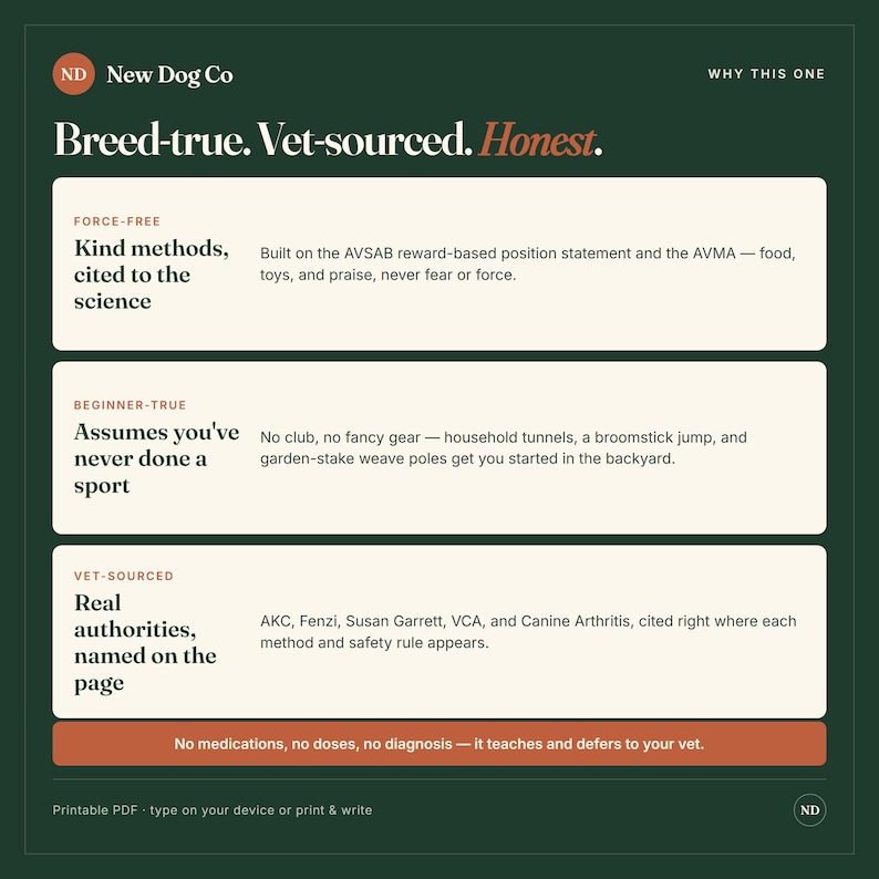 May include: A dark green informational graphic titled New Dog Co with the heading Breed-true. Vet-sourced. Honest. It lists three sections: Force-free, Beginner-true, and Vet-sourced, each with descriptive text about dog training methods.