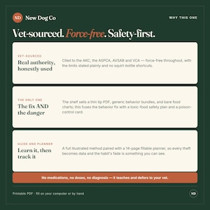 May include: A dark green informational graphic titled New Dog Co with the heading Vet-sourced. Force-free. Safety-first. It features three white rectangular sections detailing a 14-page fillable planner, behavior bundles, and safety plans.