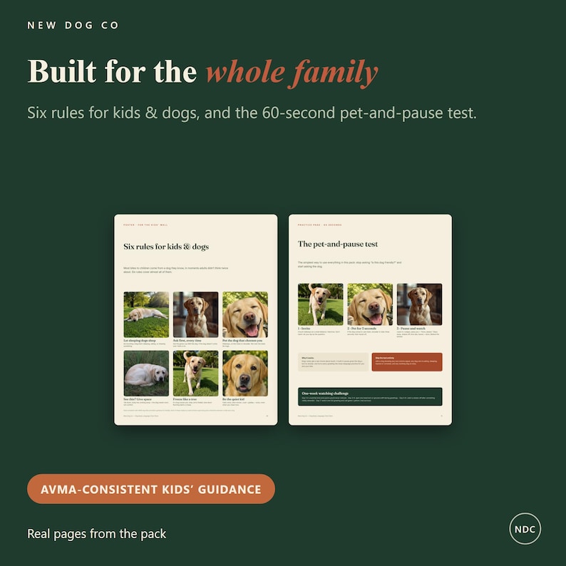 Op de afbeelding: Twee informatiepagina's getiteld New Dog Co Built for the whole family, met Six rules for kids & dogs en The pet-and-pause test. De pagina's bevatten tekst en foto's van gele Labrador Retrievers op een lichte cr&egrave;mekleurige achtergrond.