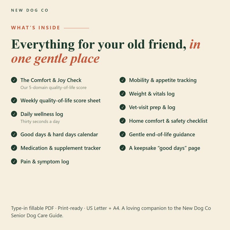 May include: A digital document titled New Dog Co What's Inside Everything for your old friend, in one gentle place. It lists features including a comfort and joy check, mobility and appetite tracking, wellness logs, medication trackers, and a keepsake page.