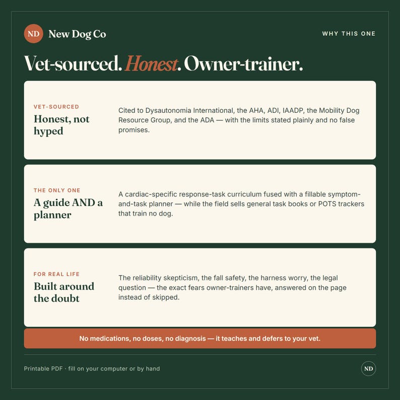 May include: A dark green informational graphic titled New Dog Co Vet-sourced. Honest. Owner-trainer. It features three white rectangular sections detailing a cardiac-specific response-task curriculum, a planner, and real-life owner-trainer guidance.