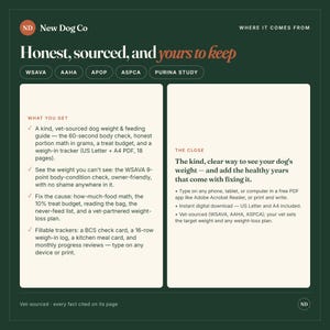 K&ouml;nnte beinhalten: Ein digitaler Leitfaden f&uuml;r Hundegewicht und F&uuml;tterung von New Dog Co. Das dunkelgr&uuml;ne Dokument enth&auml;lt wei&szlig;e Textfelder mit Details zu einem 60-Sekunden-K&ouml;rpercheck, Portionsberechnungen in Gramm, einem Leckerli-Budget und einem Gewichtsprotokoll.