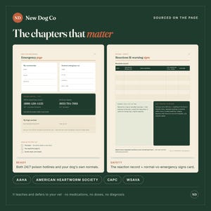May include: A two-page spread from a New Dog Co book titled The chapters that matter. The left page features an Emergency page with contact fields and poison control numbers. The right page contains a Reactions and warning signs record table.