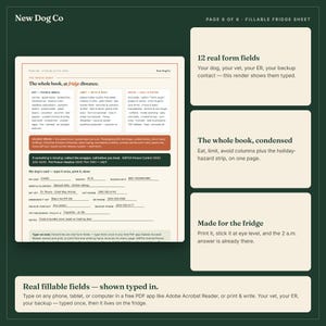 May include: A digital fillable fridge sheet by New Dog Co. featuring columns for pet food safety, emergency contact information, and medical details. The document includes sections for dog identification, vet contacts, and insurance, with text fields shown filled in.