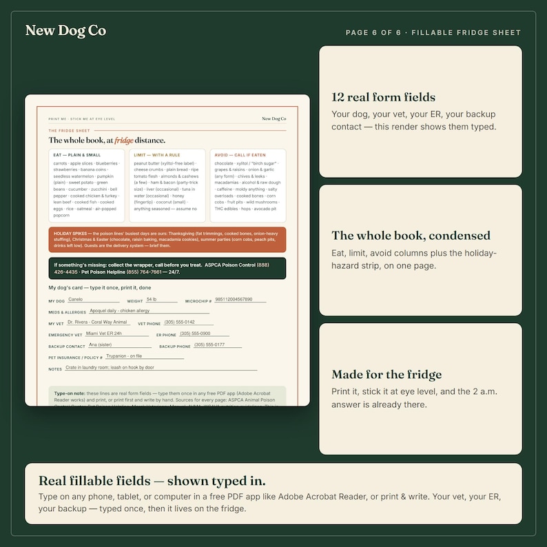 May include: A digital fillable fridge sheet by New Dog Co. featuring columns for pet food safety, emergency contact information, and medical details. The document includes sections for dog identification, vet contacts, and insurance, with text fields shown filled in.