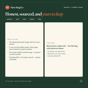 K&ouml;nnte beinhalten: Eine dunkelgr&uuml;ne Infografik mit dem Titel New Dog Co Honest, sourced, and yours to keep. Sie enth&auml;lt 30 Rezepte f&uuml;r Hundeleckerlis, einen tier&auml;rztlichen Sicherheitsleitfaden, Gesundheits-Tags und druckbare PDF-Formate in A4.
