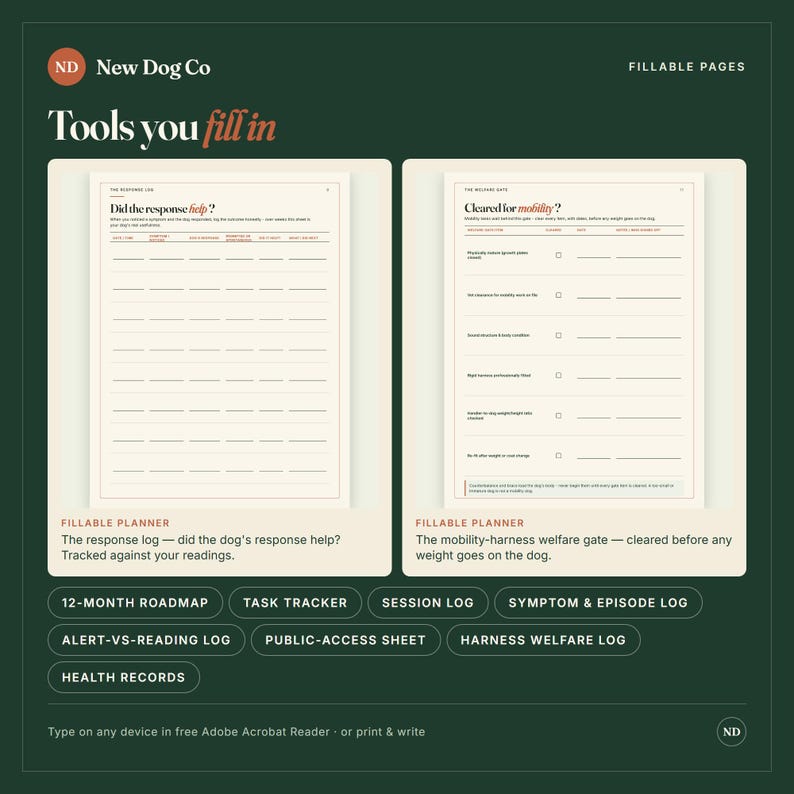 May include: A digital planner set featuring two fillable pages titled Did the response help? and Cleared for mobility? on a dark green background. Includes buttons for 12-month roadmap, task tracker, session log, symptom log, and health records.