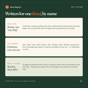 May include: A dark green informational graphic titled New Dog Co Written for one breed, by name. It features three sections: Breed-True, Vet-Sourced, and Guide + Fillable, detailing features like coat care, citations, and 22 pages of guide.
