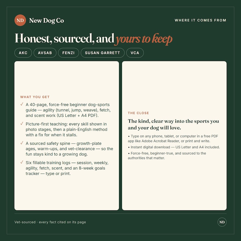 May include: A dark green digital information graphic titled New Dog Co Honest, sourced, and yours to keep. It lists features of a 40-page dog sports guide including agility, fetch, and scent work, with sections for what you get and the close.